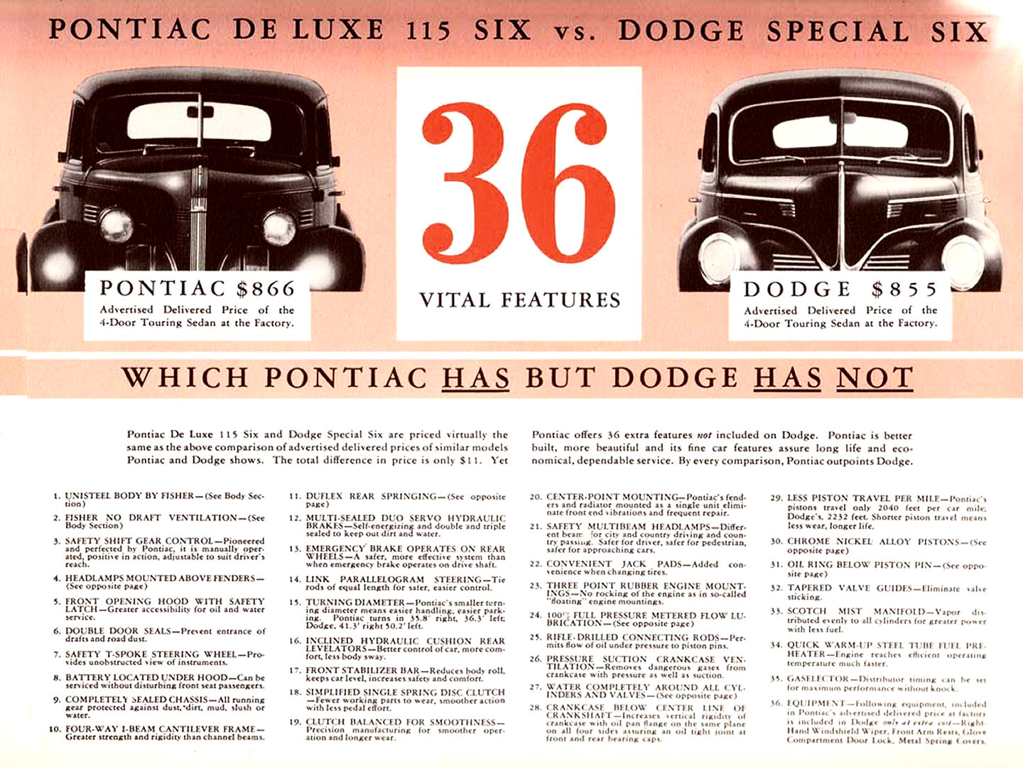 1939_Pontiac_6_vs_Dodge_Comparison-01