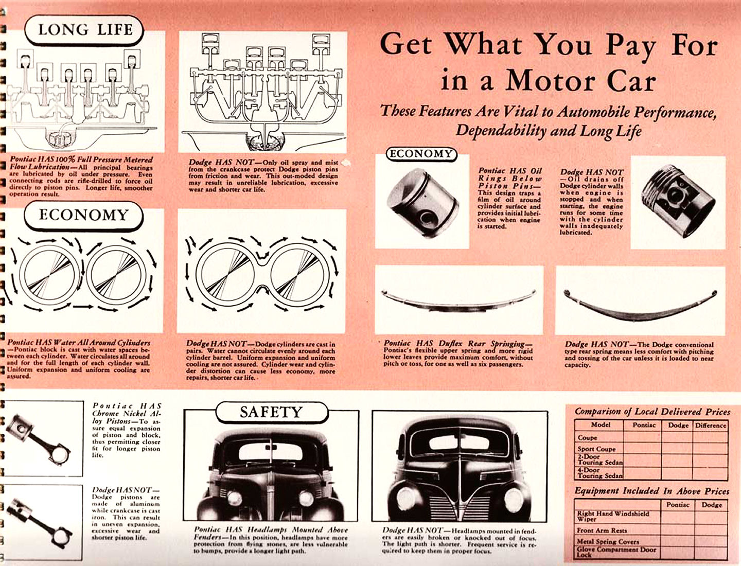 1939_Pontiac_6_vs_Dodge_Comparison-02