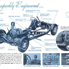 1940_Pontiac-13