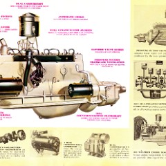 1941_Pontiac-09