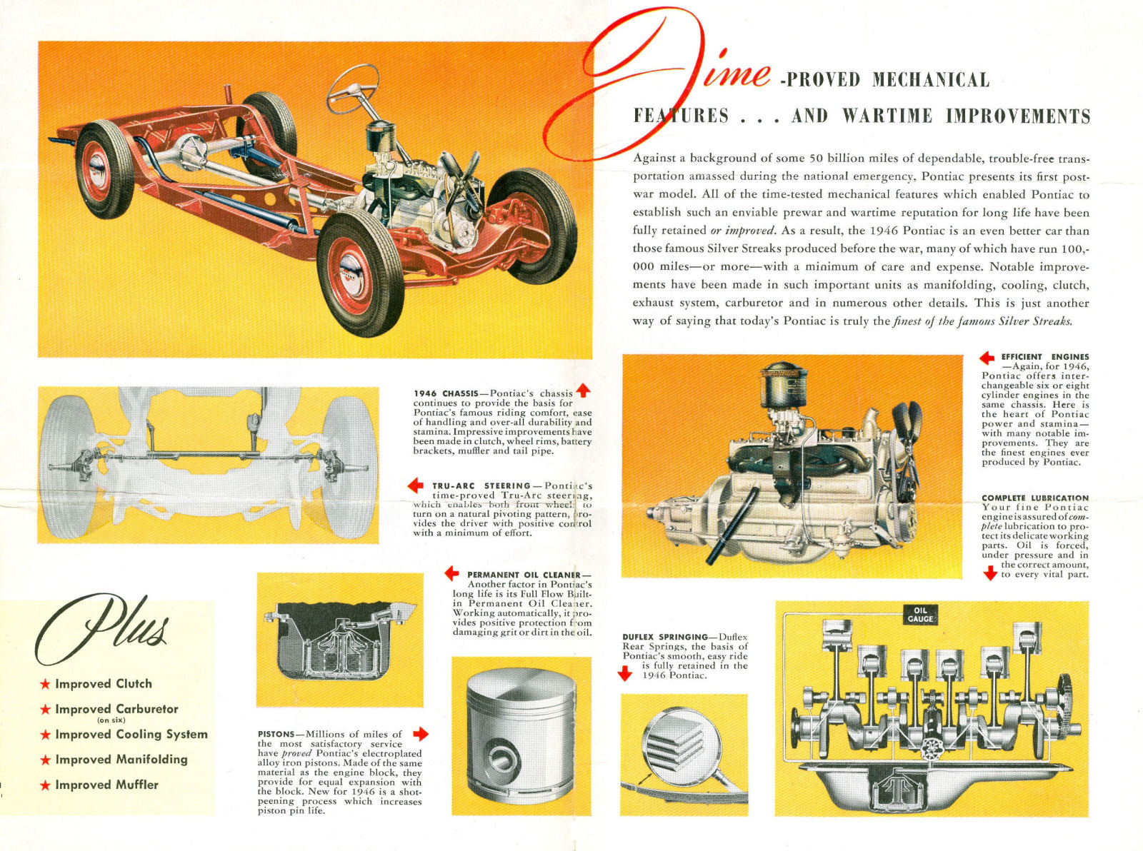 1946_Pontiac_Foldout-04