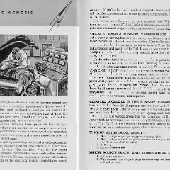 1950_Pontiac_owner_s_manual_-_Pg_38_-_39