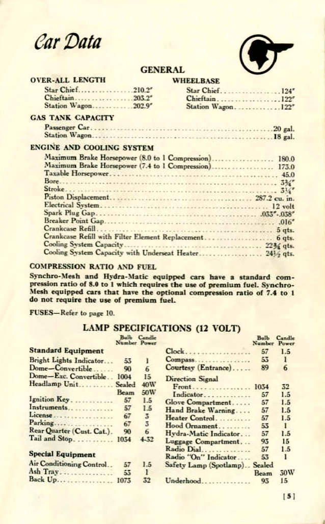 1955_Pontiac_Owners_Guide-05