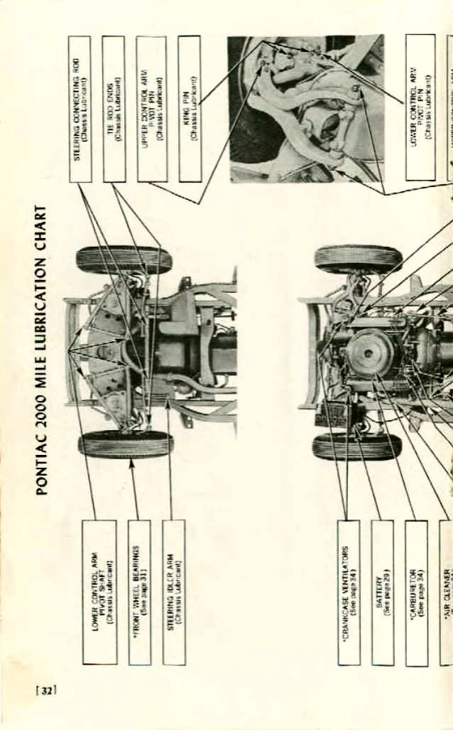 1955_Pontiac_Owners_Guide-32