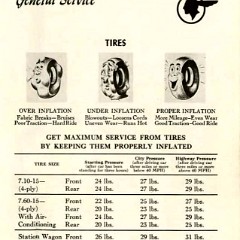 1955_Pontiac_Owners_Guide-21
