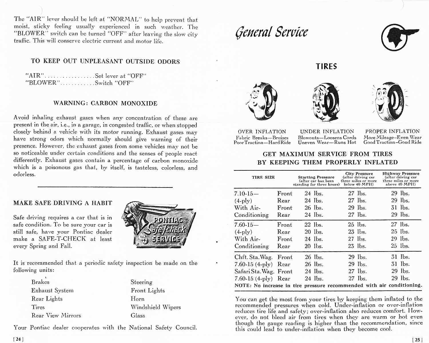 1956_Pontiac_Owners_Guide-24-25