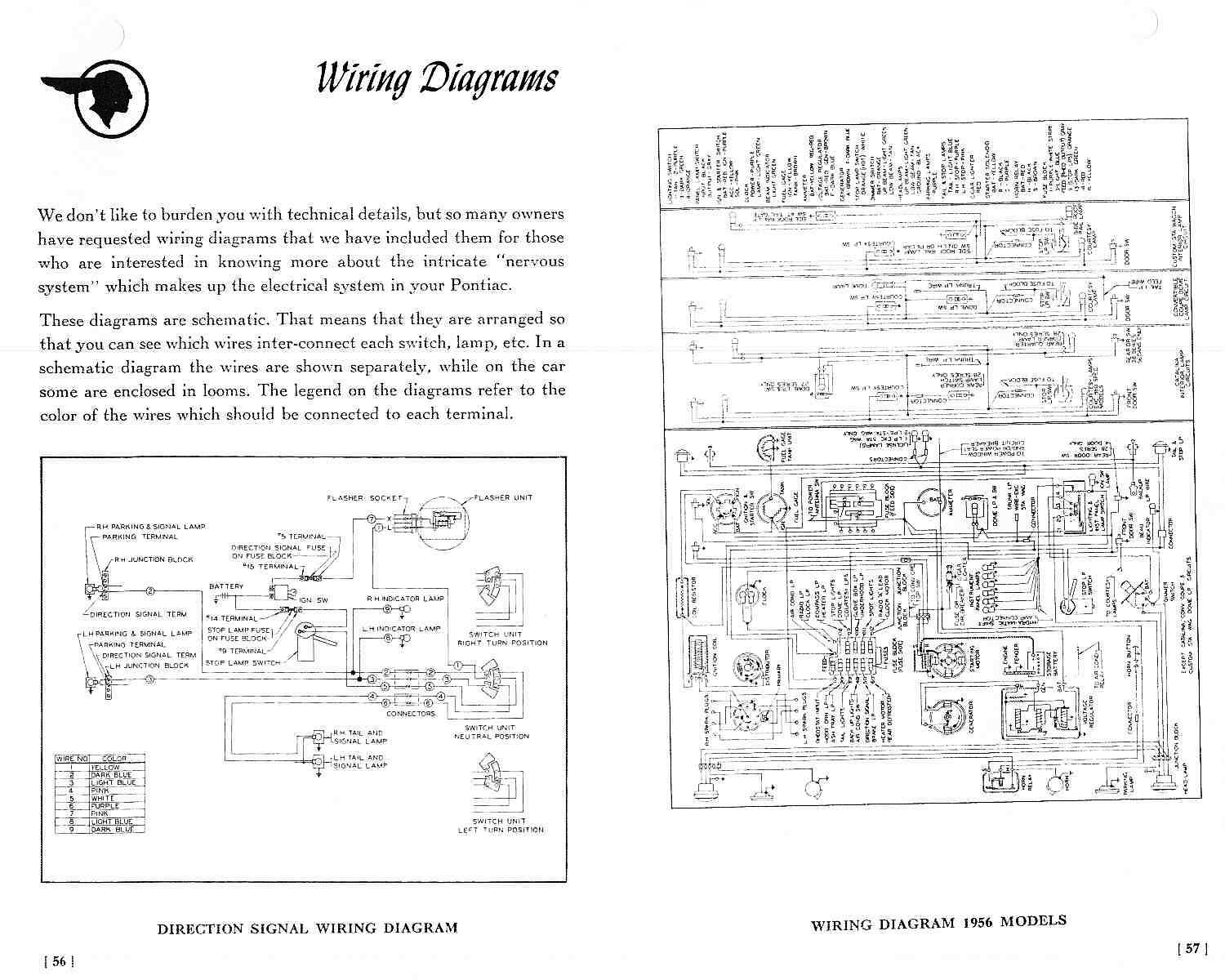 1956_Pontiac_Owners_Guide-56-57