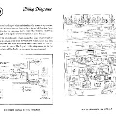 1956_Pontiac_Owners_Guide-56-57