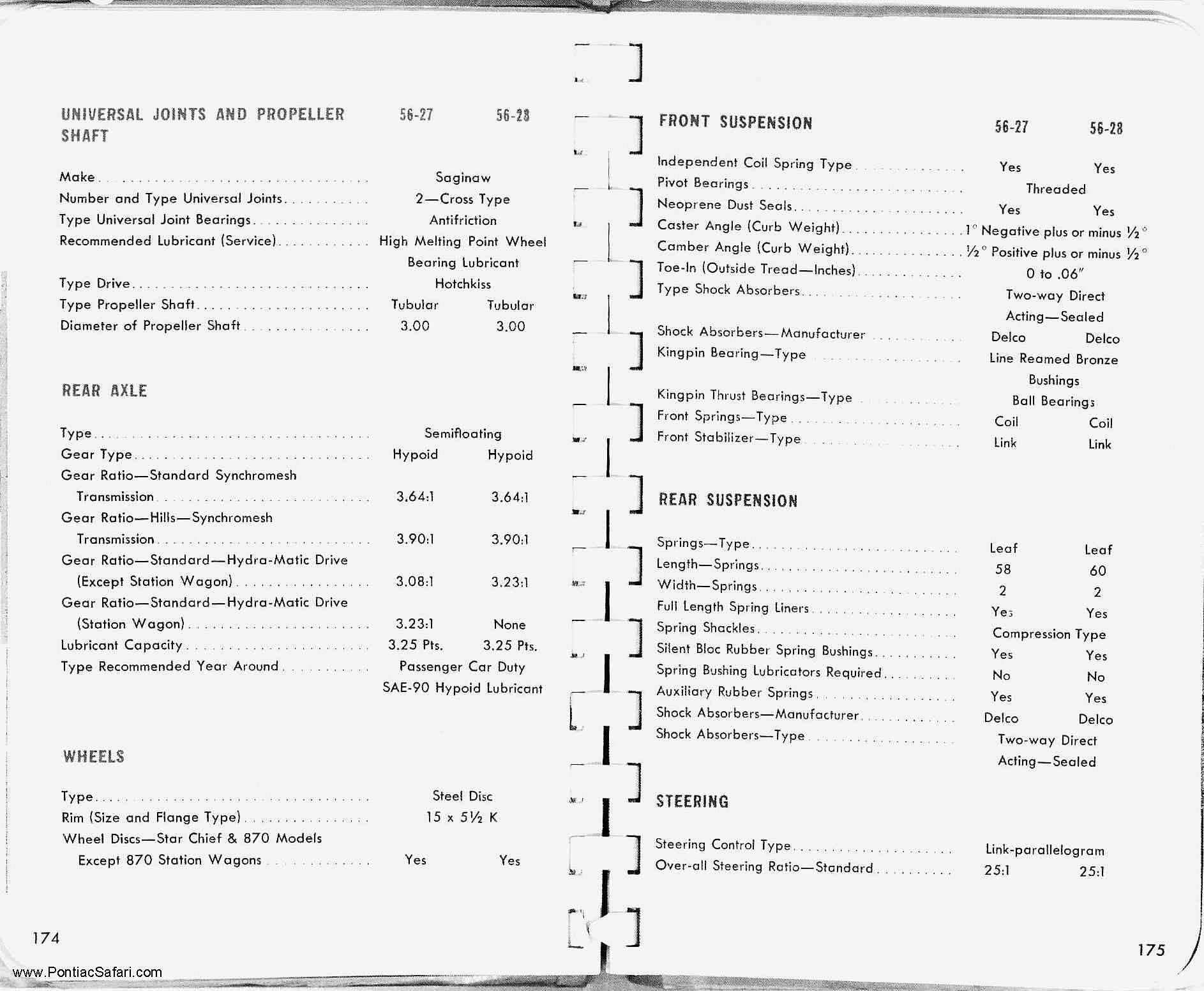1956_Pontiac_Facts_Book-089