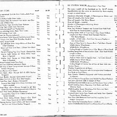 1956_Pontiac_Facts_Book-050