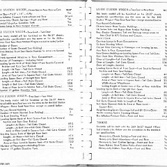 1956_Pontiac_Facts_Book-051