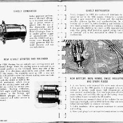 1956_Pontiac_Facts_Book-068