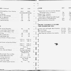 1956_Pontiac_Facts_Book-090