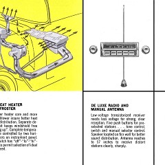 1957_Pontiac_Accessories-04-05