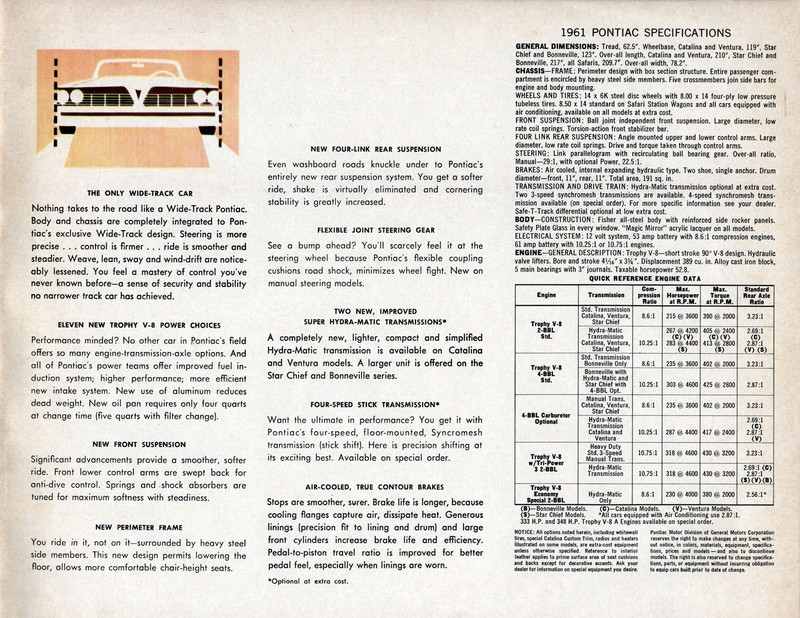 1961_Pontiac-14