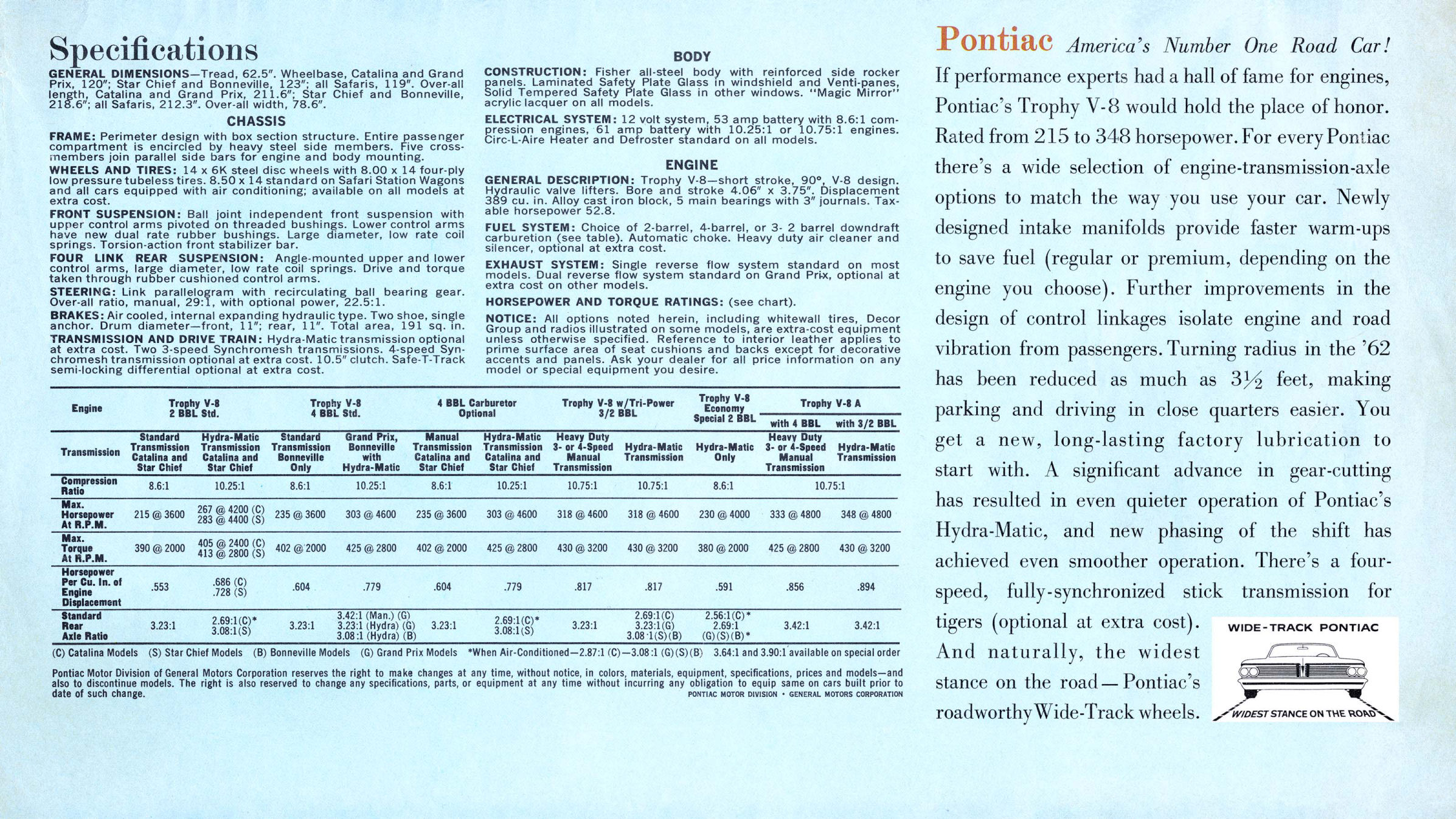 1962_Ponbtiac_Full_Size-15