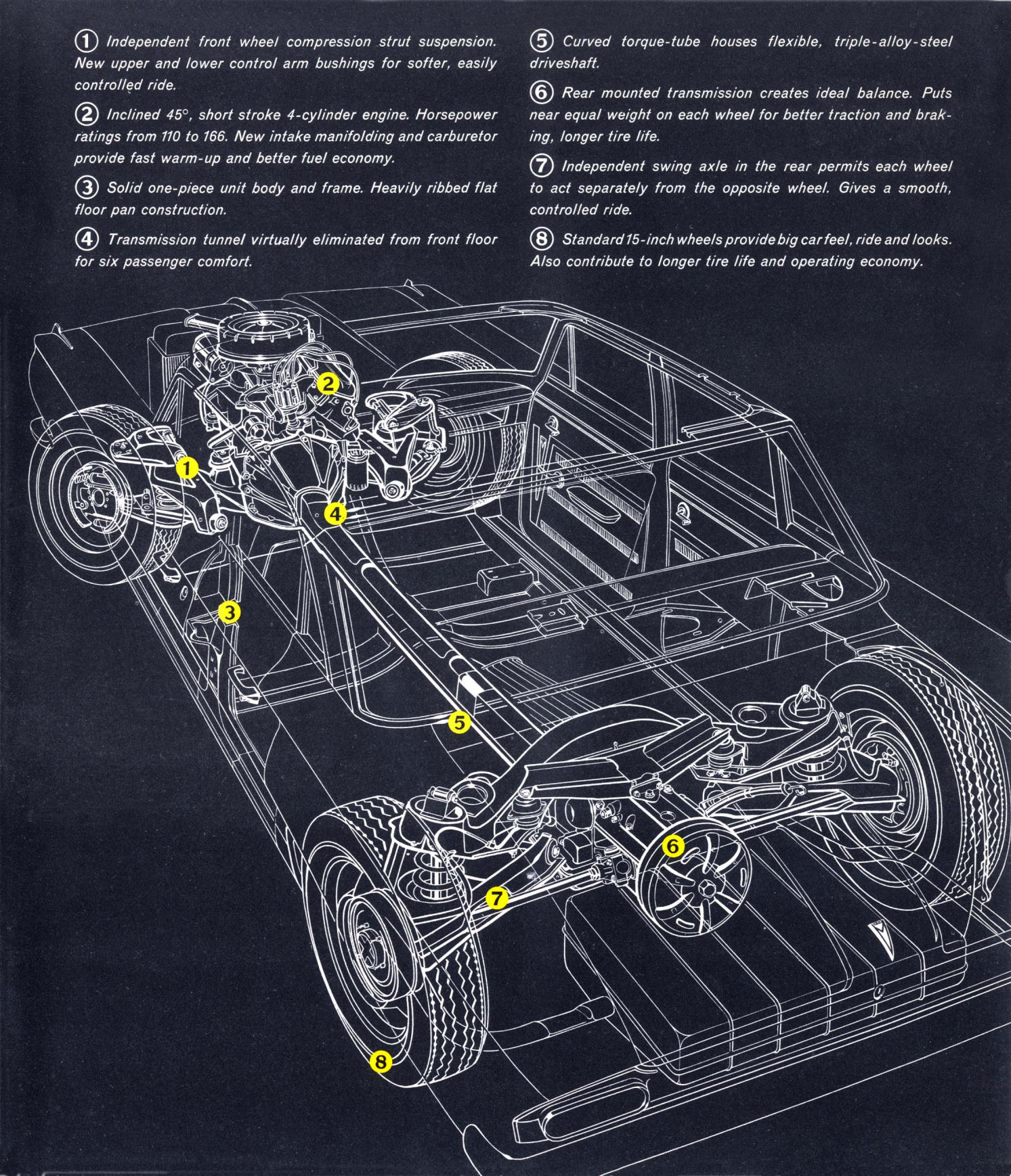 1962_Pontiac_Tempest-13