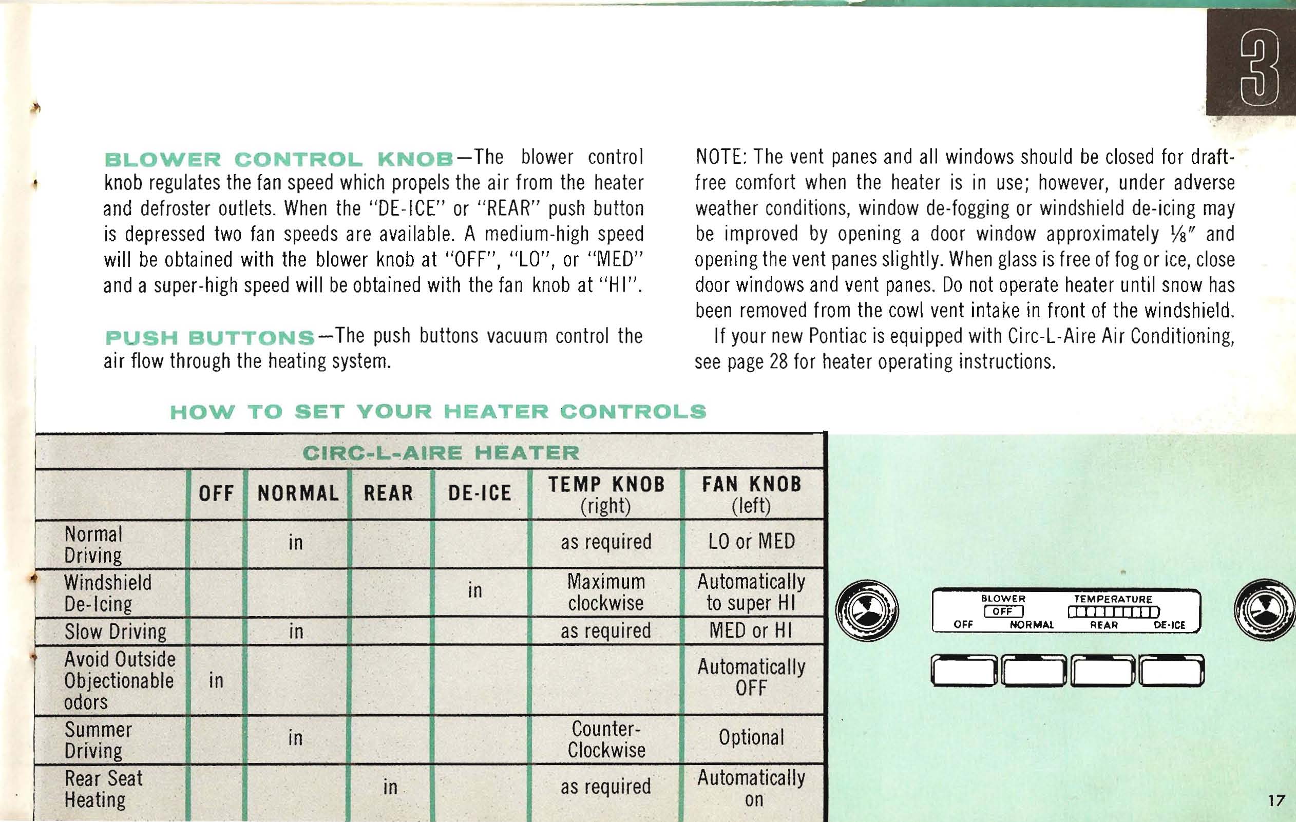 Pintiac Owner's Guide_Page_19