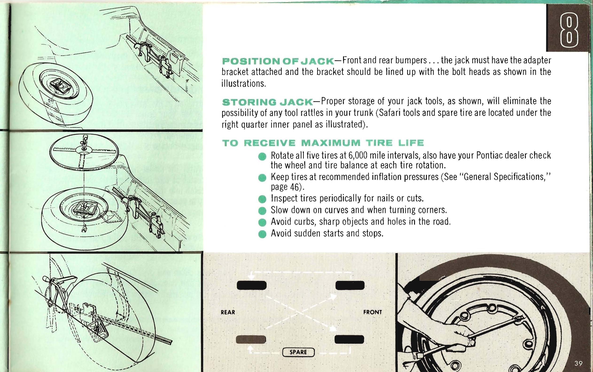 Pintiac Owner's Guide_Page_41