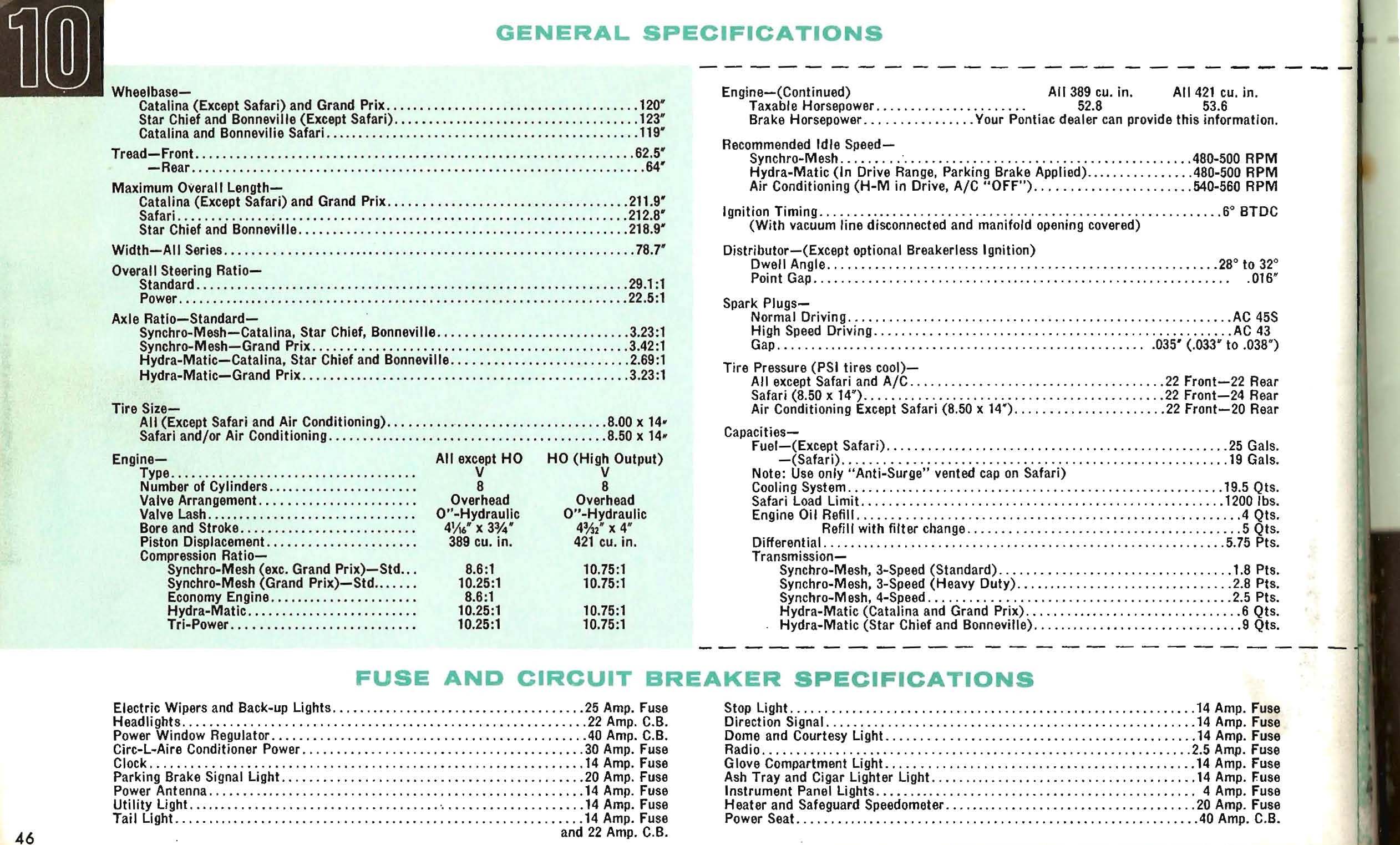 Pintiac Owner's Guide_Page_48