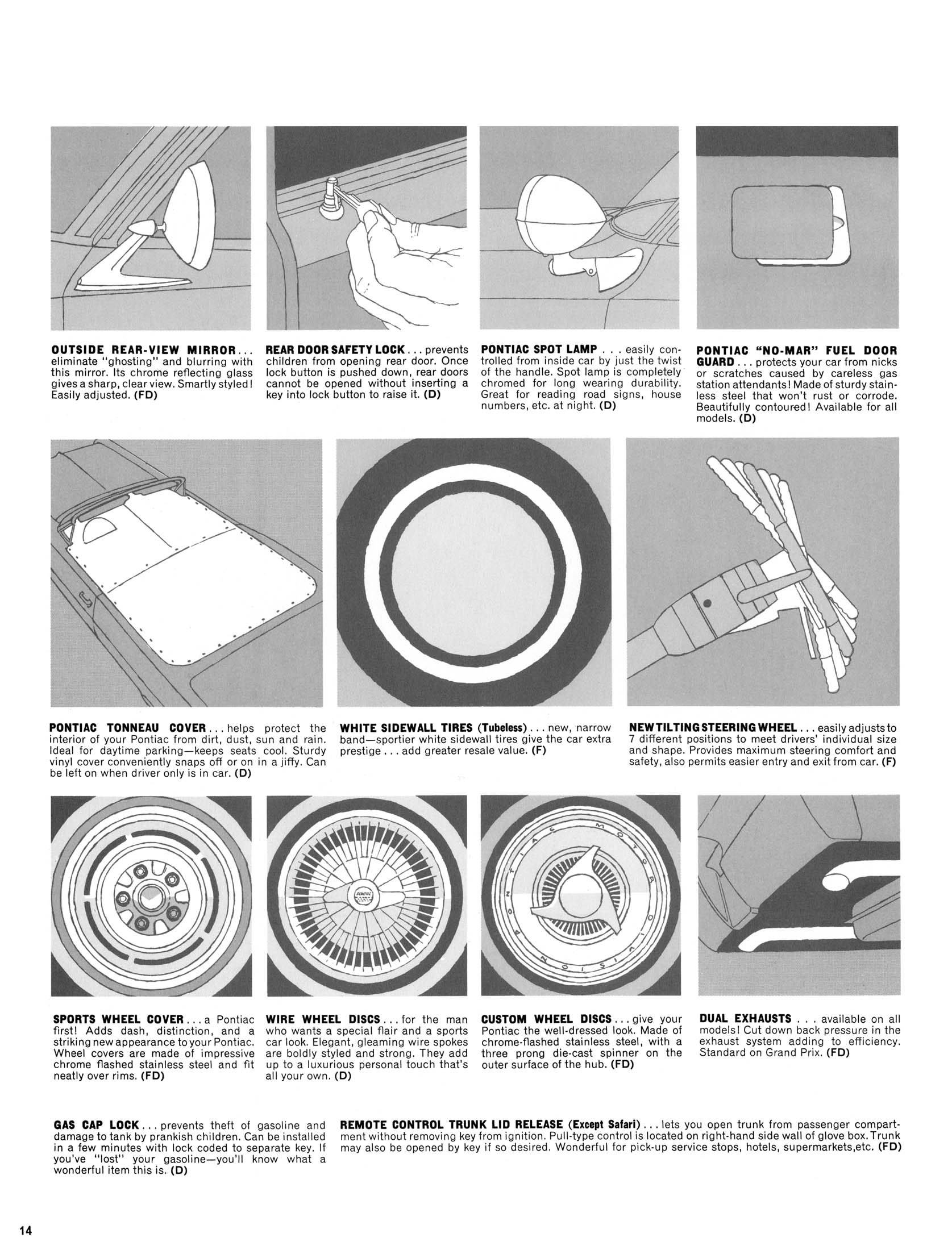 1963_Pontiac_Accessories-14