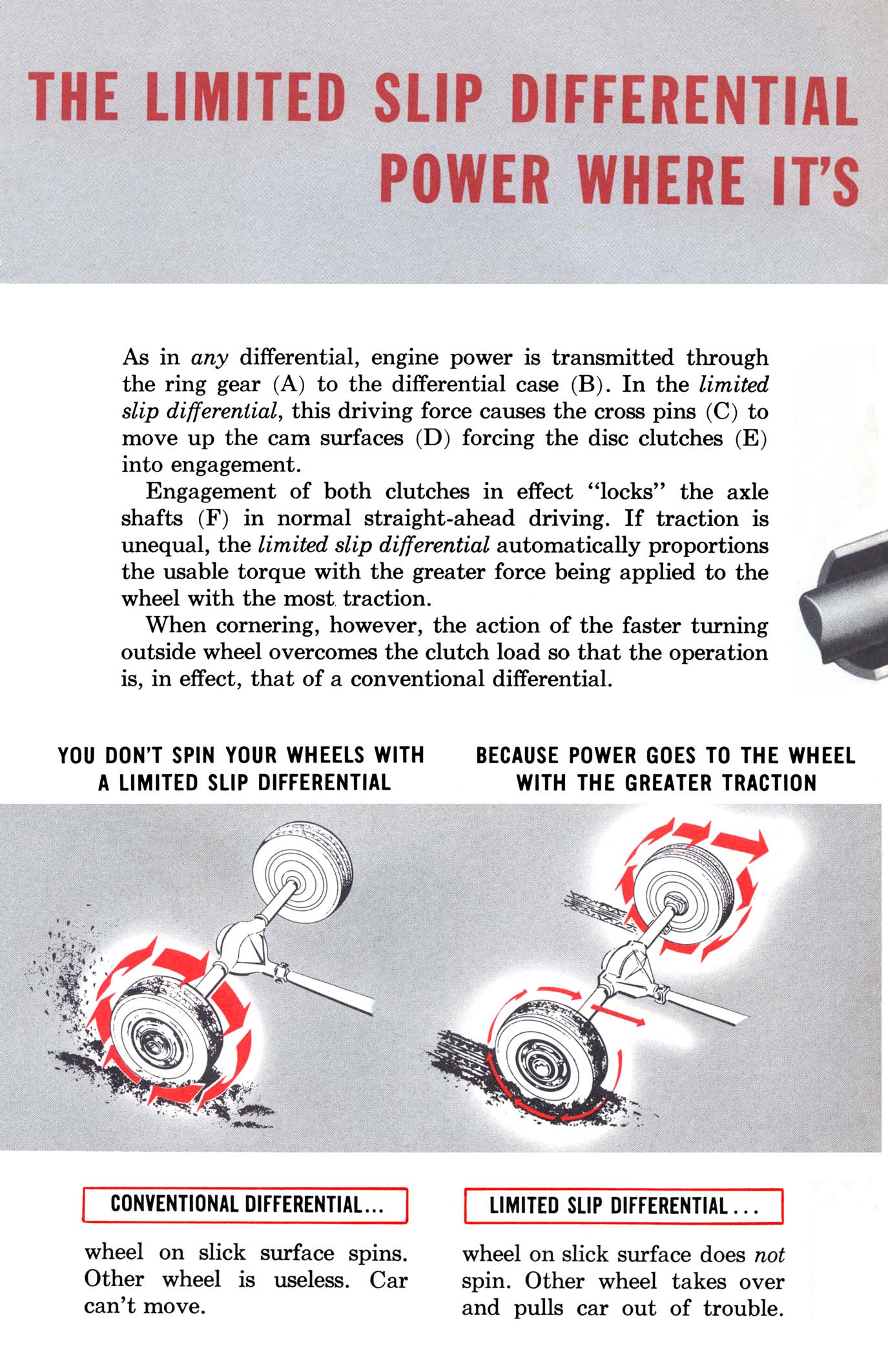 1963_Pontiac_Safe-T-Track-02