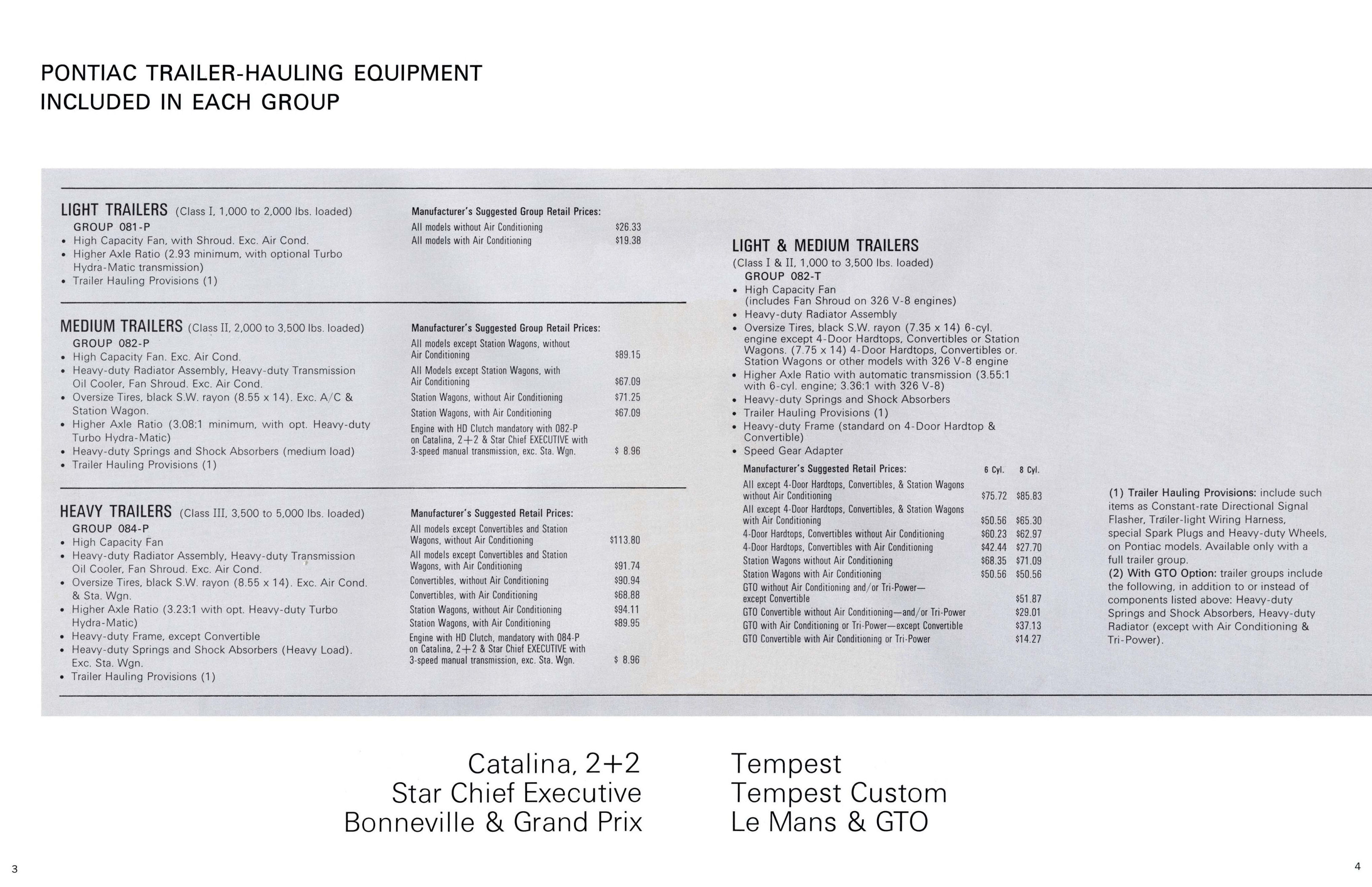 1966_Pontiac_Trailering_Options-03-04
