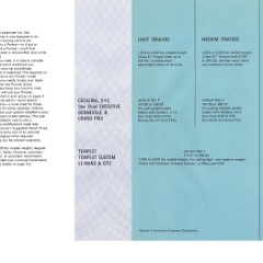 1966_Pontiac_Trailering_Options-01-02