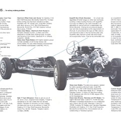 1966_Pontiac_Trailering_Options-07-08