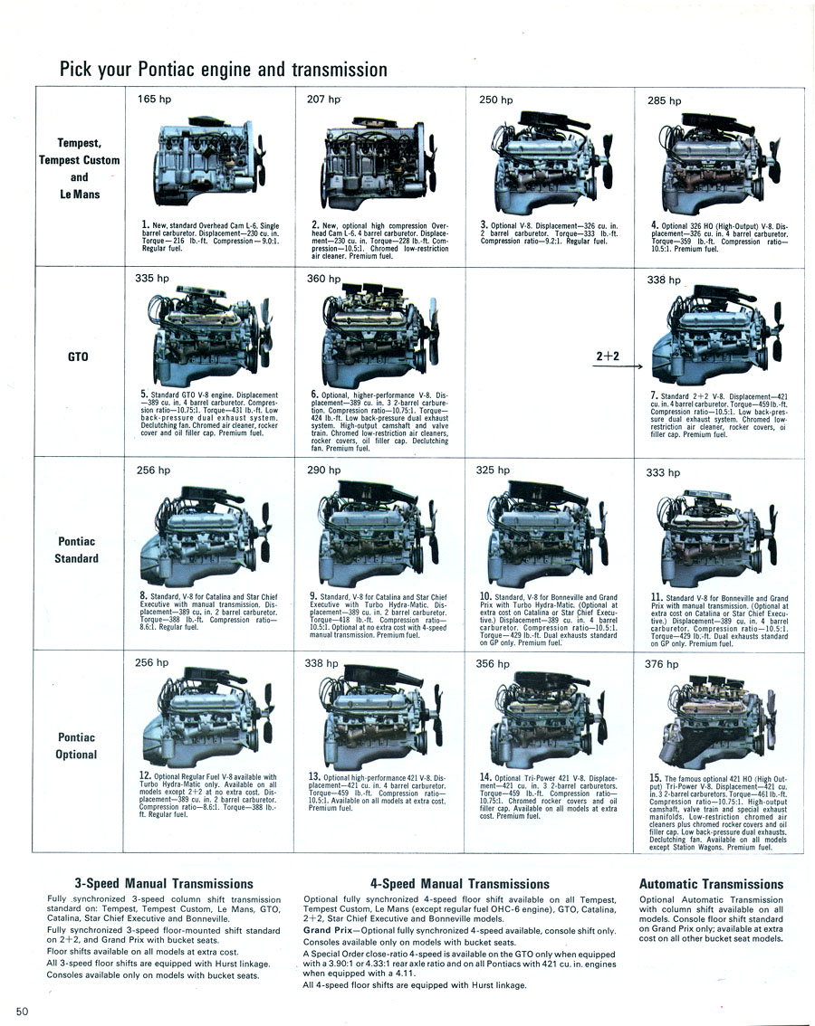 1966_Pontiac_Prestige-50