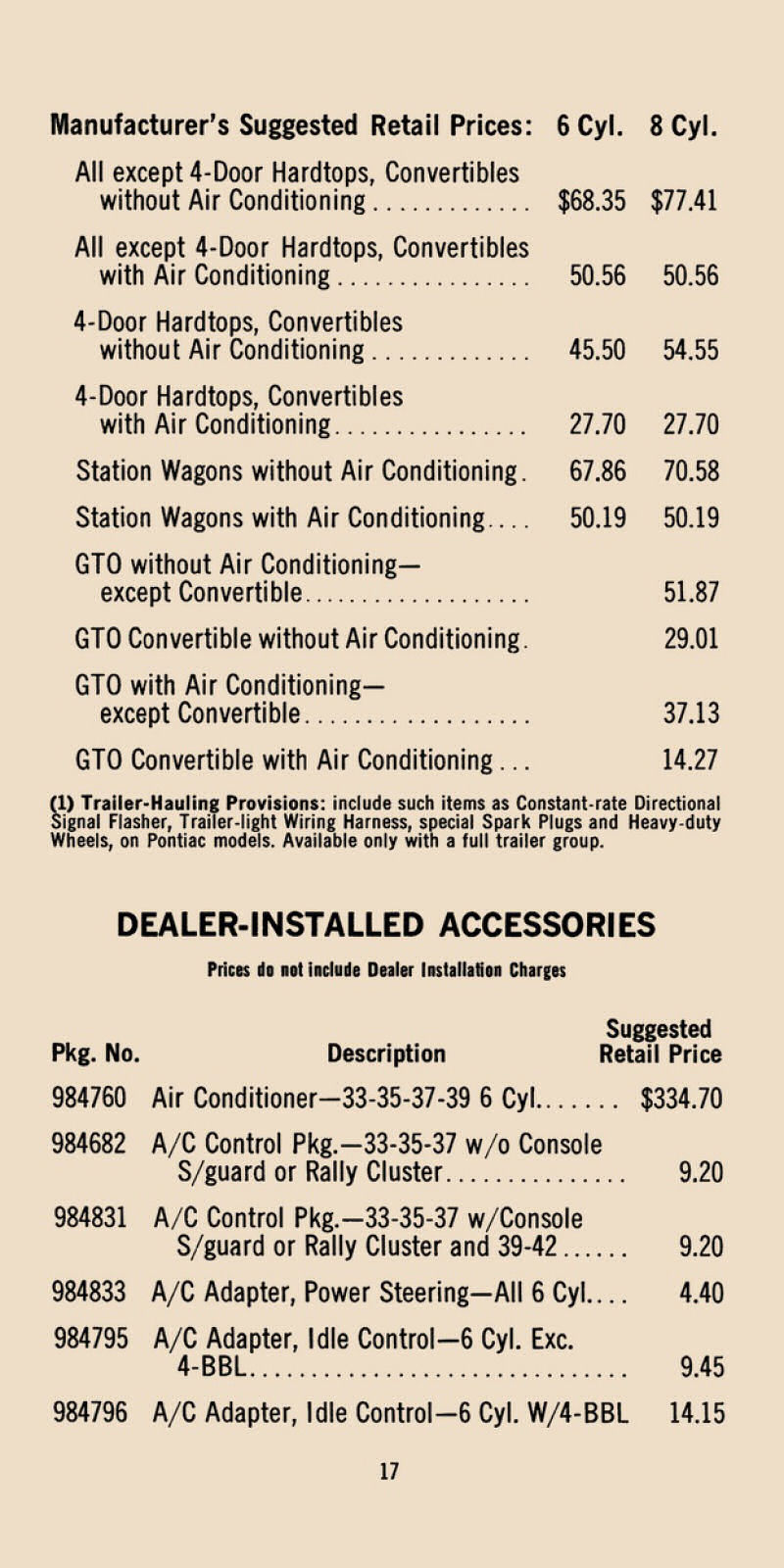1967 Pontiac Accessorizer-17