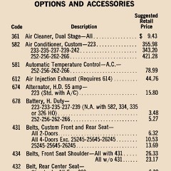 1967 Pontiac Accessorizer-04