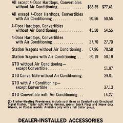 1967 Pontiac Accessorizer-17