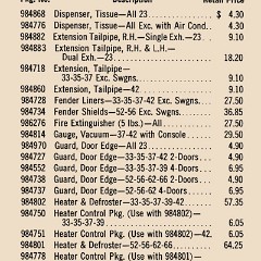 1967 Pontiac Accessorizer-20