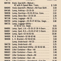 1967 Pontiac Accessorizer-21