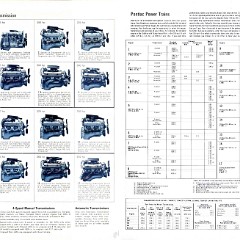 67 Pontiac Brochure 67 Pontiac Brochure
