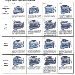 1967_Pontiac_Full_Line-16