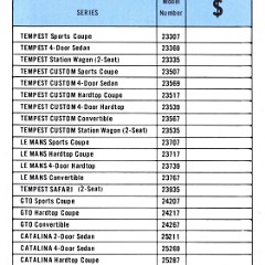 1967_Pontiac_Selling_Facts-01
