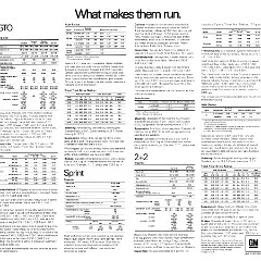 1967-Pontiac-Spec-Sheet 1967-Pontiac-Spec-Sheet