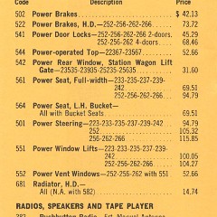 1968_Pontiac_Accessorizer-07