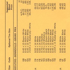 1968_Pontiac_Accessorizer-15