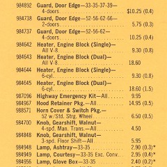 1968_Pontiac_Accessorizer-21