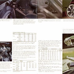 1968_Pontiac_Greats-08-09