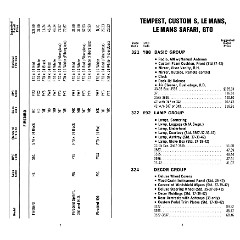 1969_Pontiac_Accessorizer-07-08