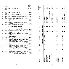 1969_Pontiac_Accessorizer-21-22
