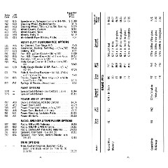 1969_Pontiac_Accessorizer-25-26
