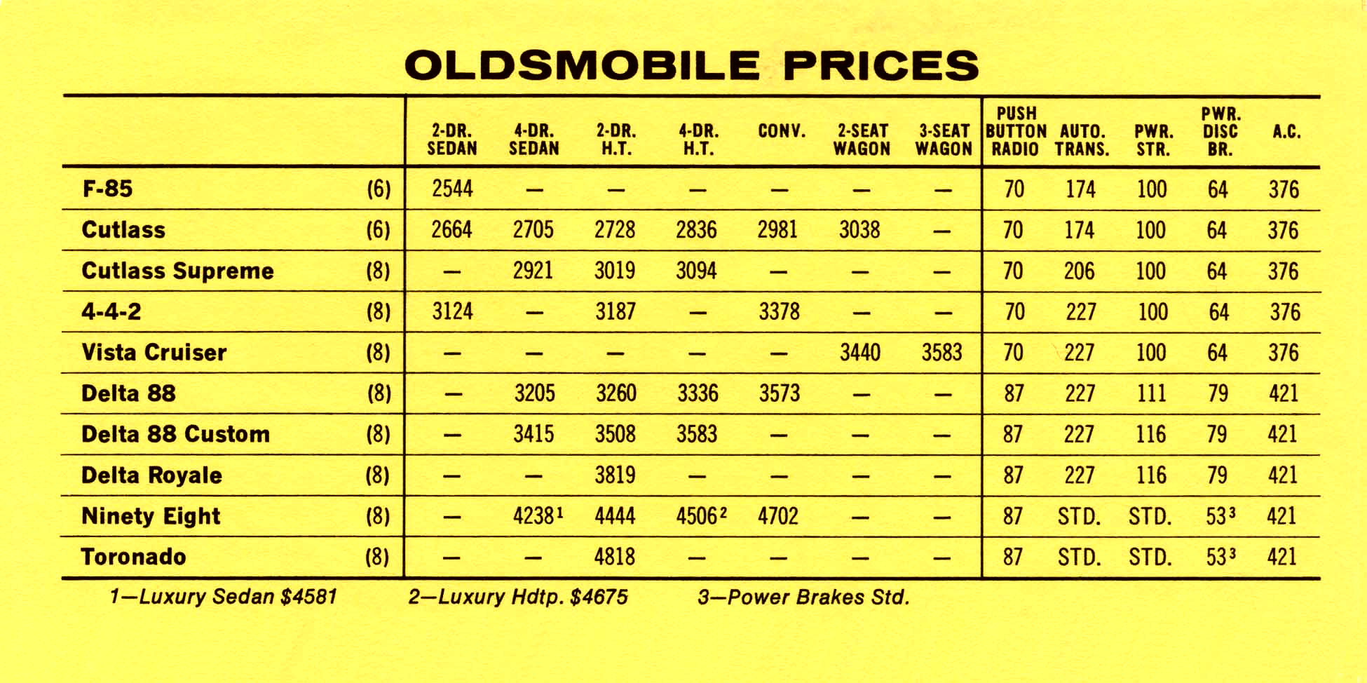 1969_Pontiac_Competitive_Comparison-06