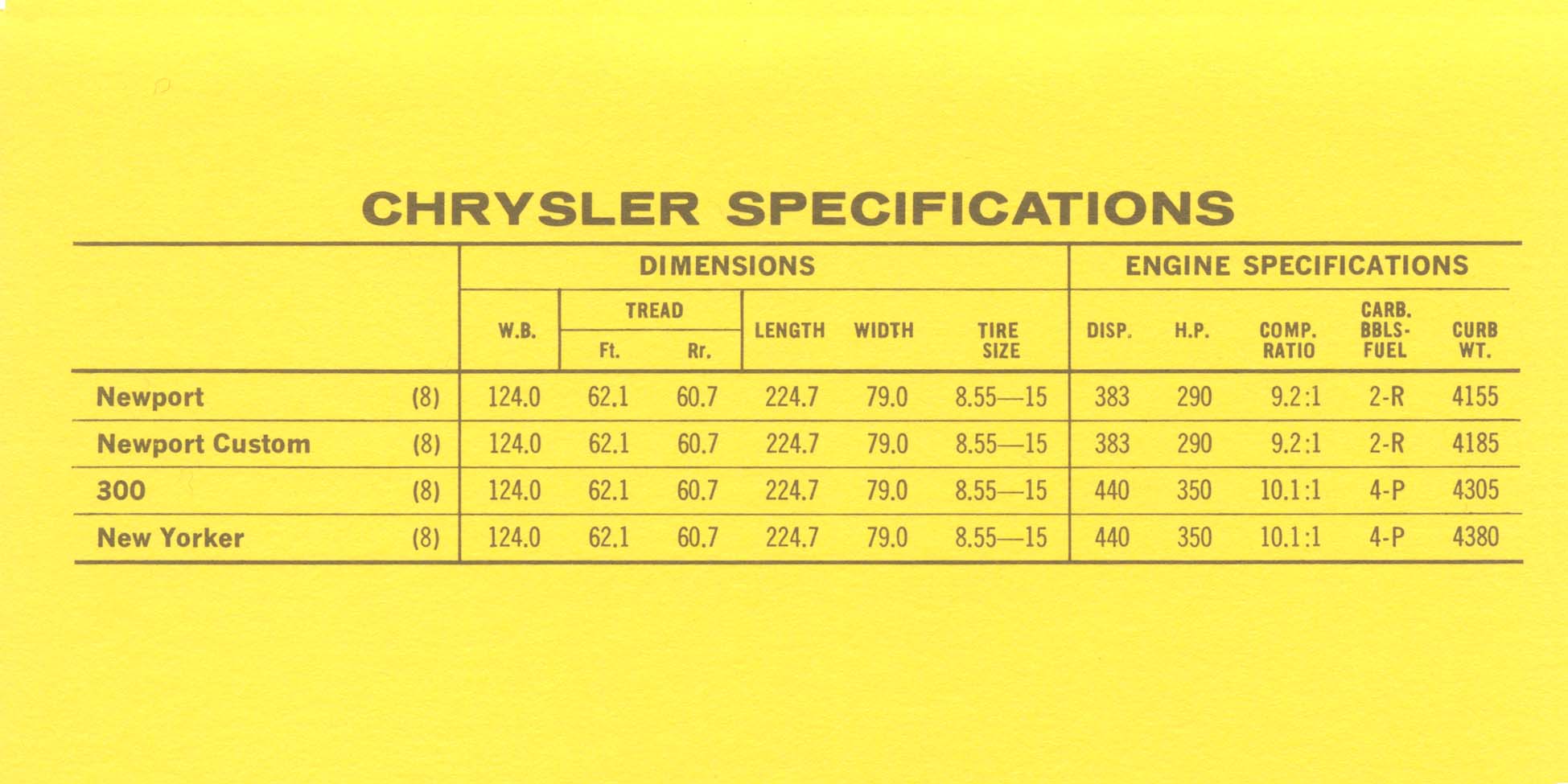 1969_Pontiac_Competitive_Comparison-17