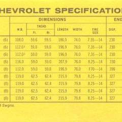 1969_Pontiac_Competitive_Comparison-05
