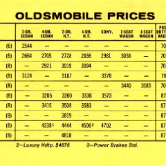 1969_Pontiac_Competitive_Comparison-06